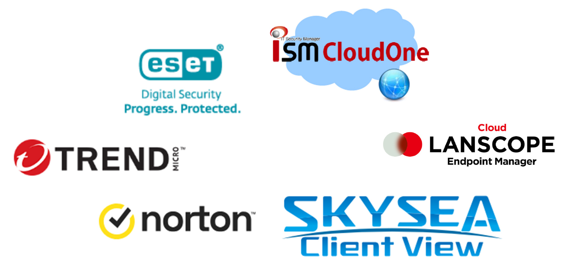 各種セキュリティサービス